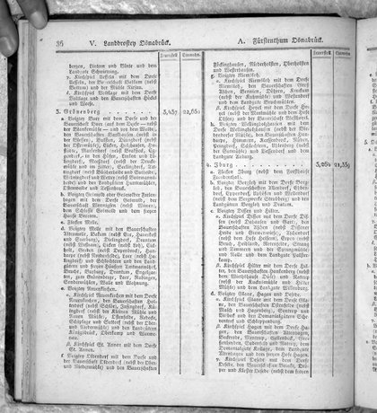 Hannover_Statistk_1823.djvu # 58