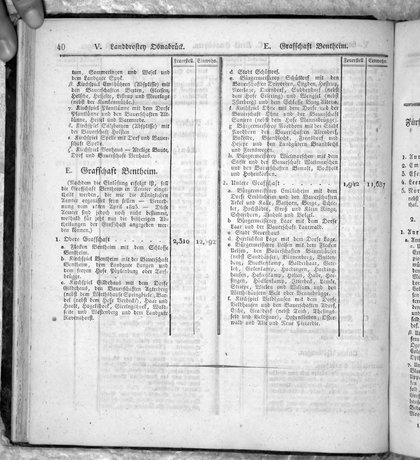 Hannover_Statistk_1823.djvu # 62