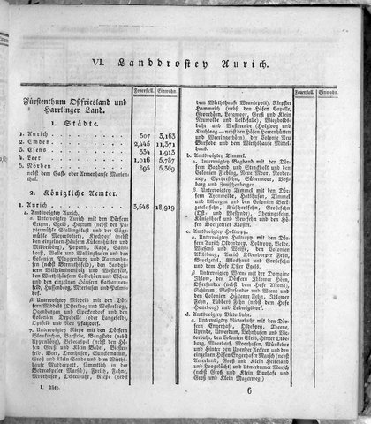Hannover_Statistk_1823.djvu # 63