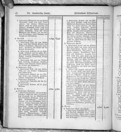 Hannover_Statistk_1823.djvu # 64