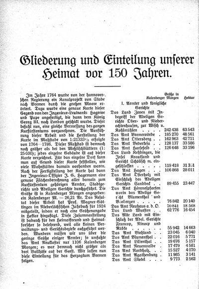 Heimat_und_Einwohnerbuch_Kehdingen.djvu # 38