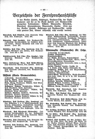 Heimat_und_Einwohnerbuch_Kehdingen.djvu # 421
