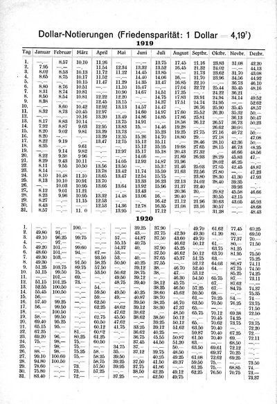 Heimat_und_Einwohnerbuch_Kehdingen.djvu # 460