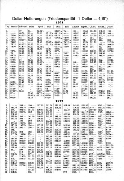 Heimat_und_Einwohnerbuch_Kehdingen.djvu # 461