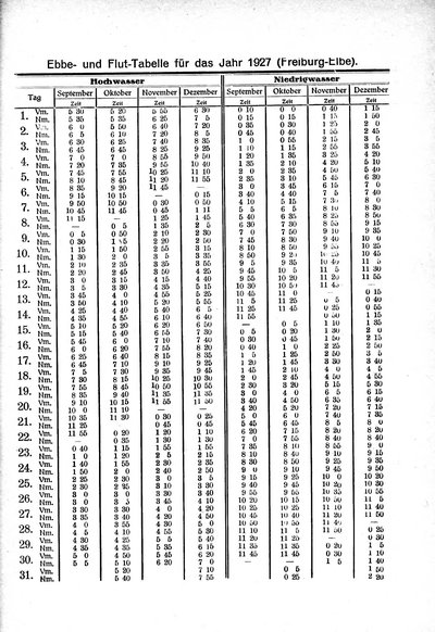 Heimat_und_Einwohnerbuch_Kehdingen.djvu # 467