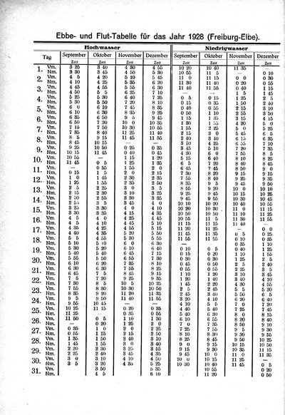 Heimat_und_Einwohnerbuch_Kehdingen.djvu # 470