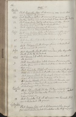 Hemsbach-KB-1803.djvu # 408