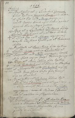 Hemsbach-KB-1803.djvu # 64