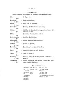 Herforder_Chronik_1910.djvu # 103