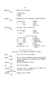 Herforder_Chronik_1910.djvu # 106