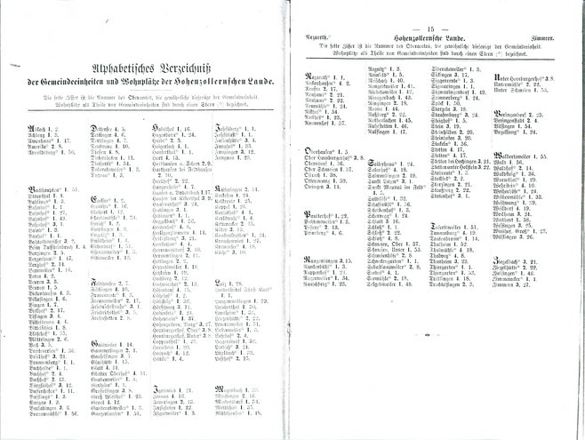 Hohenzollersche Lande 1887.djvu # 14