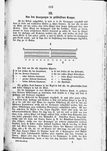 Instructionsbuch fuer den Infanteristen.djvu # 116