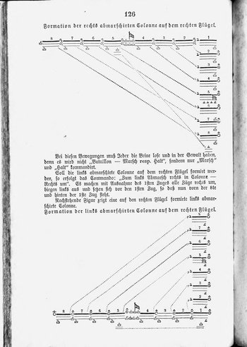Instructionsbuch fuer den Infanteristen.djvu # 129