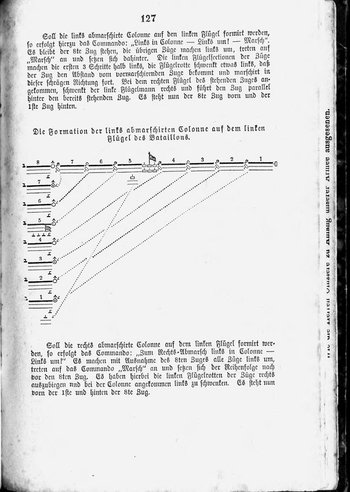 Instructionsbuch fuer den Infanteristen.djvu # 130