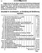 Juelich-und-Berg-1792.djvu # 18