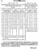 Juelich-und-Berg-1792.djvu # 34