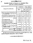 Juelich-und-Berg-1792.djvu # 40