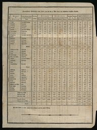 Juelich-und-Berg-1792.djvu # 44