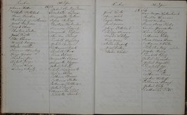 K1831-1894_Neukirchen.djvu # 11