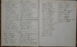 K1831-1894_Neukirchen.djvu # 12