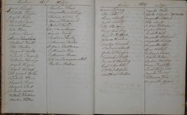 K1831-1894_Neukirchen.djvu # 13