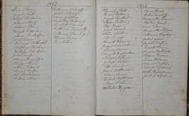 K1831-1894_Neukirchen.djvu # 16