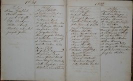 K1831-1894_Neukirchen.djvu # 2