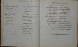 K1831-1894_Neukirchen.djvu # 22