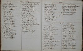 K1831-1894_Neukirchen.djvu # 7