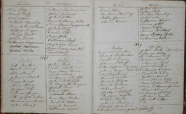 K1831-1894_Neukirchen.djvu # 9