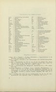 KB-Verzeichnis-Baden.djvu # 11