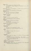 KB-Verzeichnis-Baden.djvu # 229