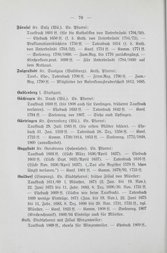 KB-Verzeichnis-Wuertt-1938.djvu # 100