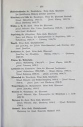 KB-Verzeichnis-Wuertt-1938.djvu # 285