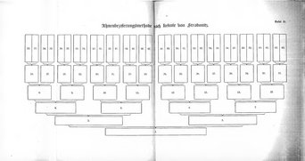 Kekule-Bezifferung-der-Ahnen.djvu # 12