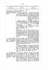 Kekule-Bezifferung-der-Ahnen.djvu # 7