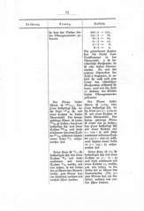 Kekule-Bezifferung-der-Ahnen.djvu # 9