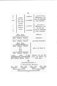 Kekule-Gen-Zeichen.djvu # 2
