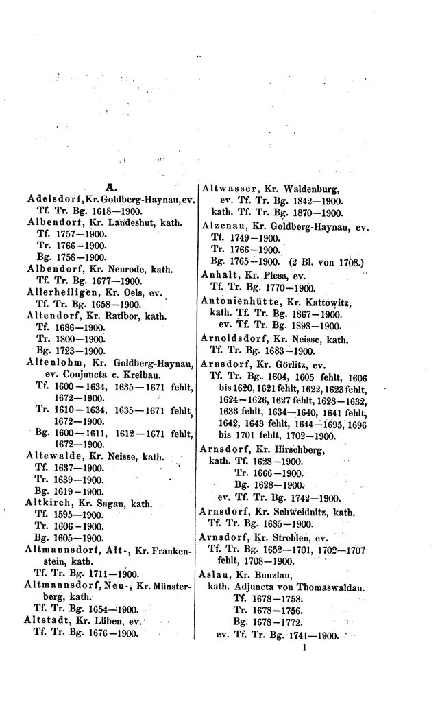 Kirchenbuecher Schlesien 1902.djvu # 17