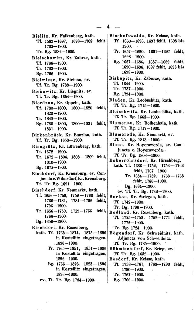 Kirchenbuecher Schlesien 1902.djvu # 20