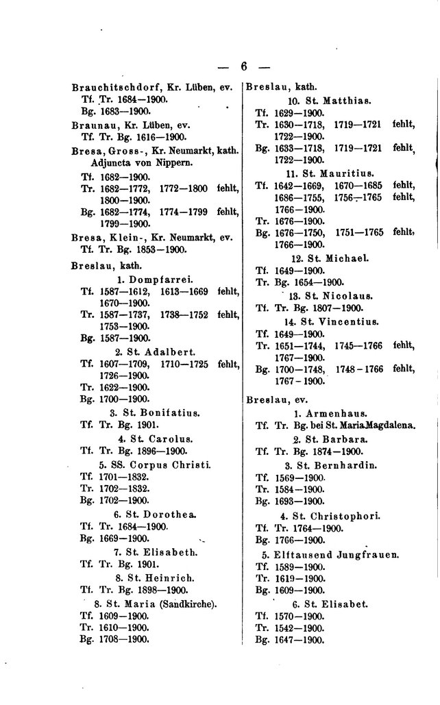 Kirchenbuecher Schlesien 1902.djvu # 22
