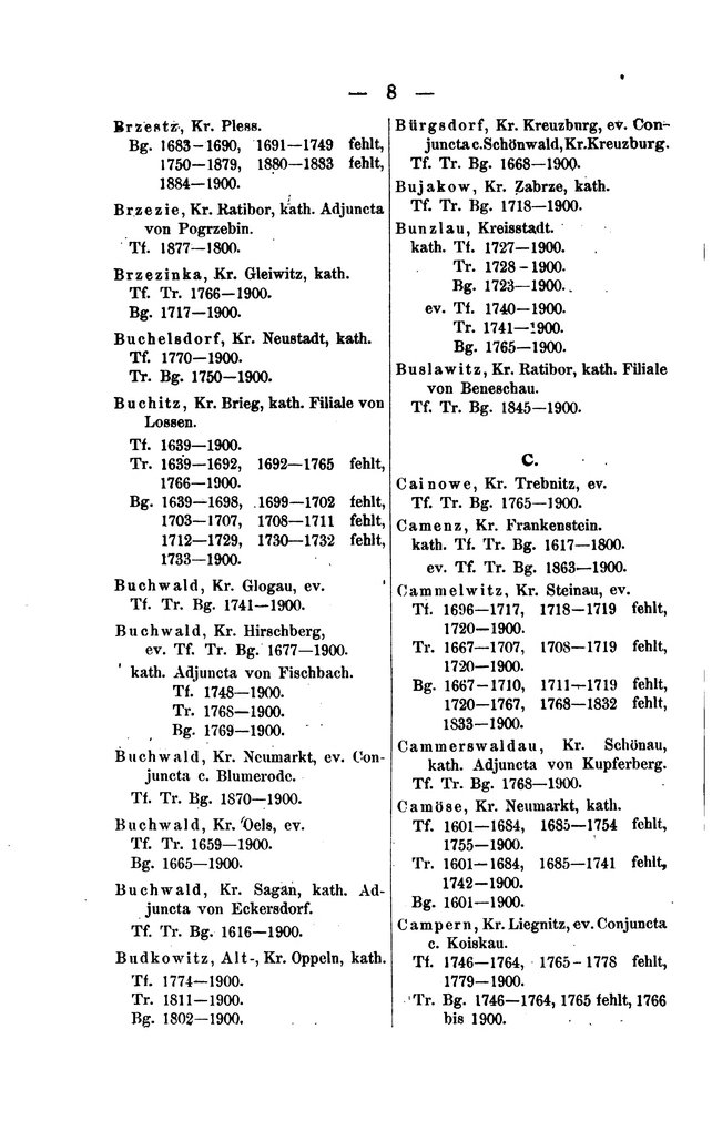 Kirchenbuecher Schlesien 1902.djvu # 24