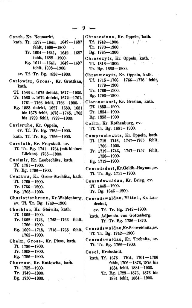 Kirchenbuecher Schlesien 1902.djvu # 25