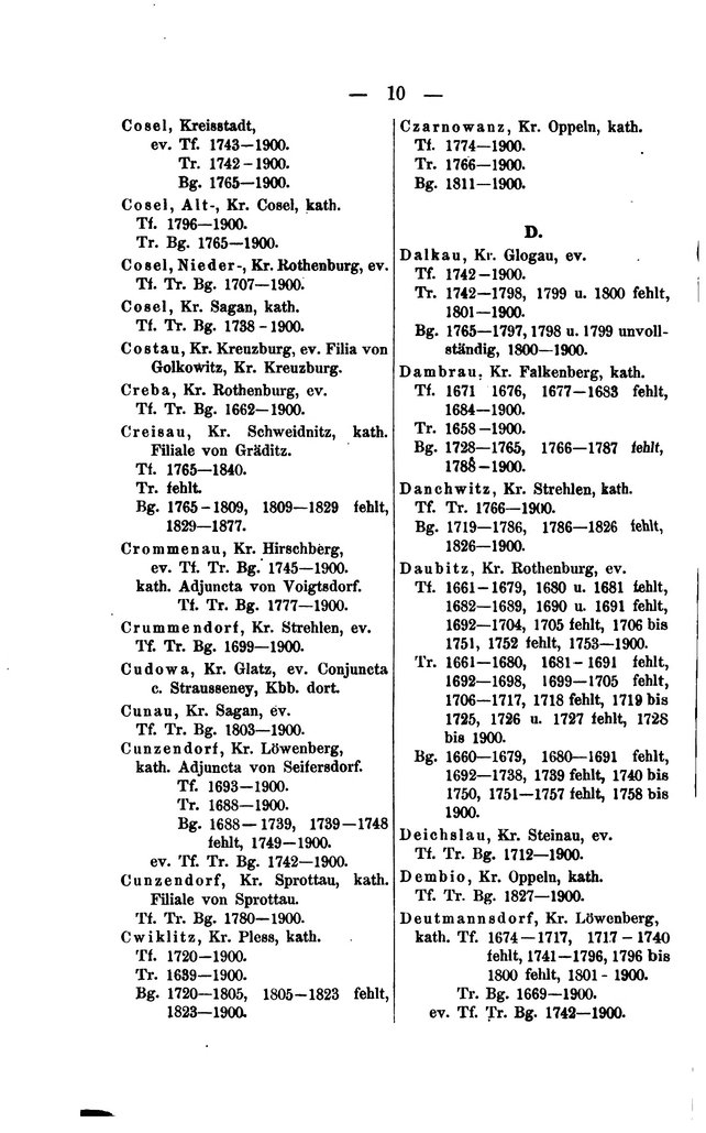 Kirchenbuecher Schlesien 1902.djvu # 26
