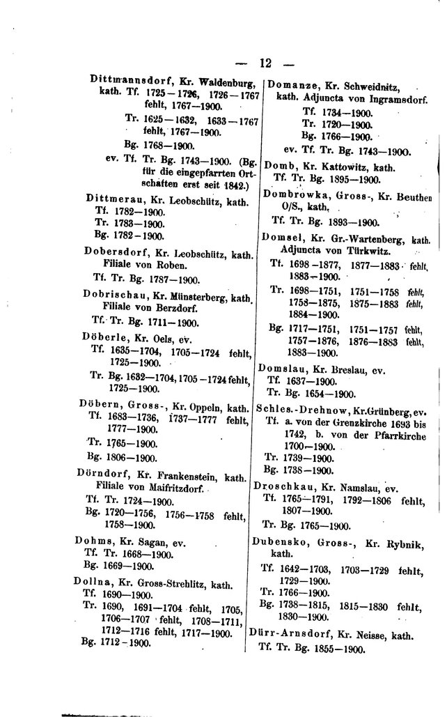 Kirchenbuecher Schlesien 1902.djvu # 28