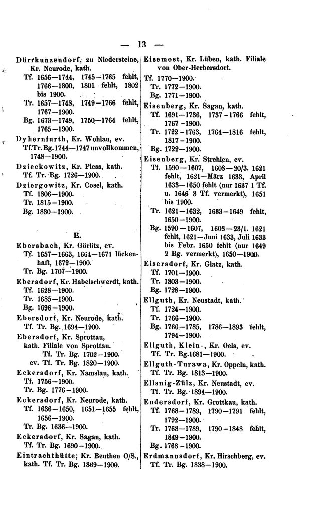 Kirchenbuecher Schlesien 1902.djvu # 29