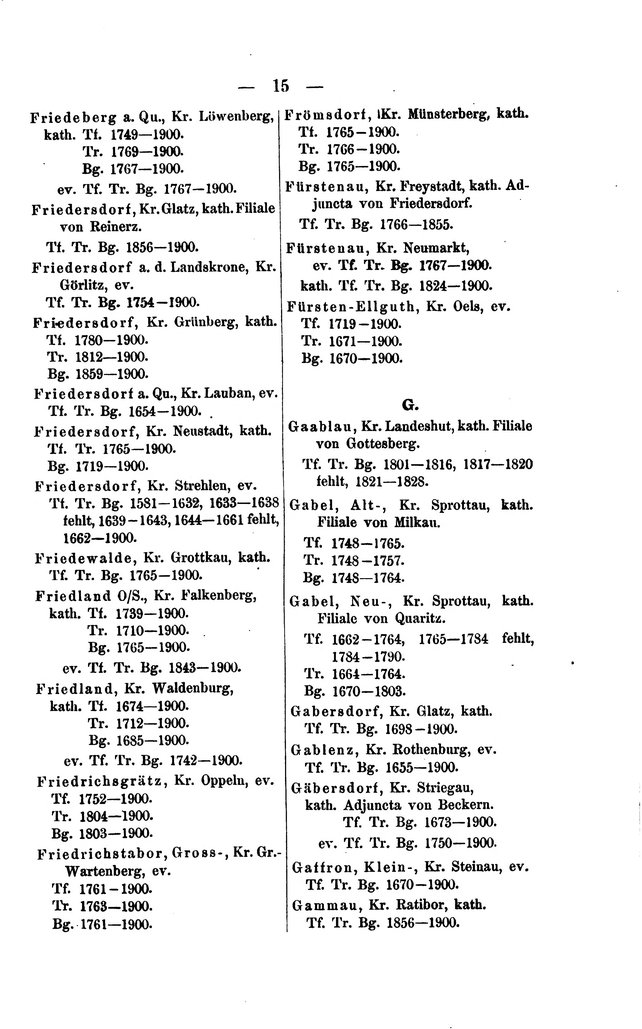 Kirchenbuecher Schlesien 1902.djvu # 31