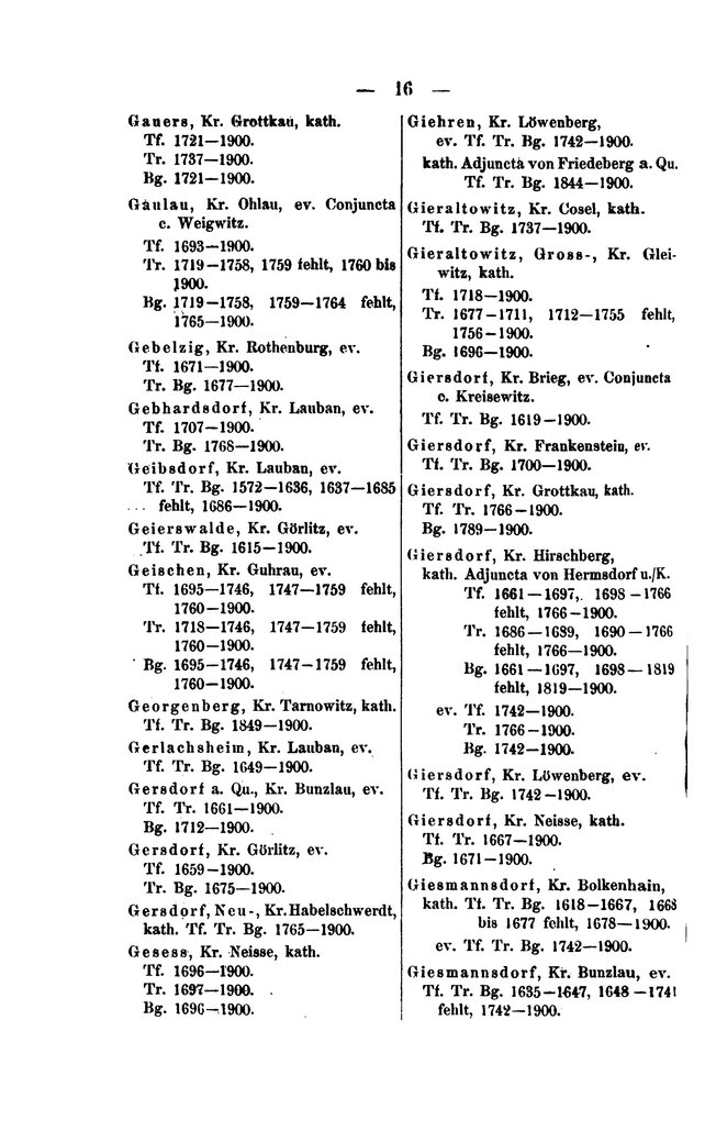 Kirchenbuecher Schlesien 1902.djvu # 32