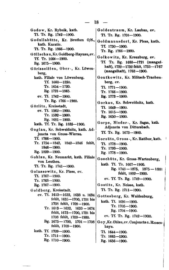 Kirchenbuecher Schlesien 1902.djvu # 34
