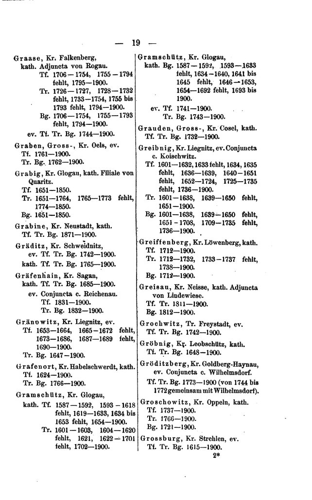 Kirchenbuecher Schlesien 1902.djvu # 35
